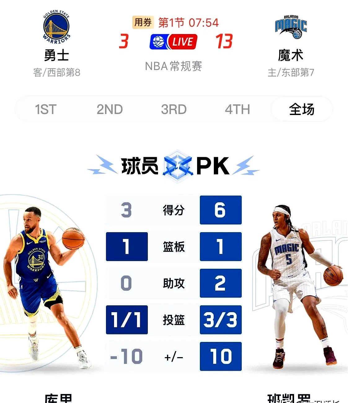 勇士技术犯规送分，羽毛球队主帅怒摔战术板！