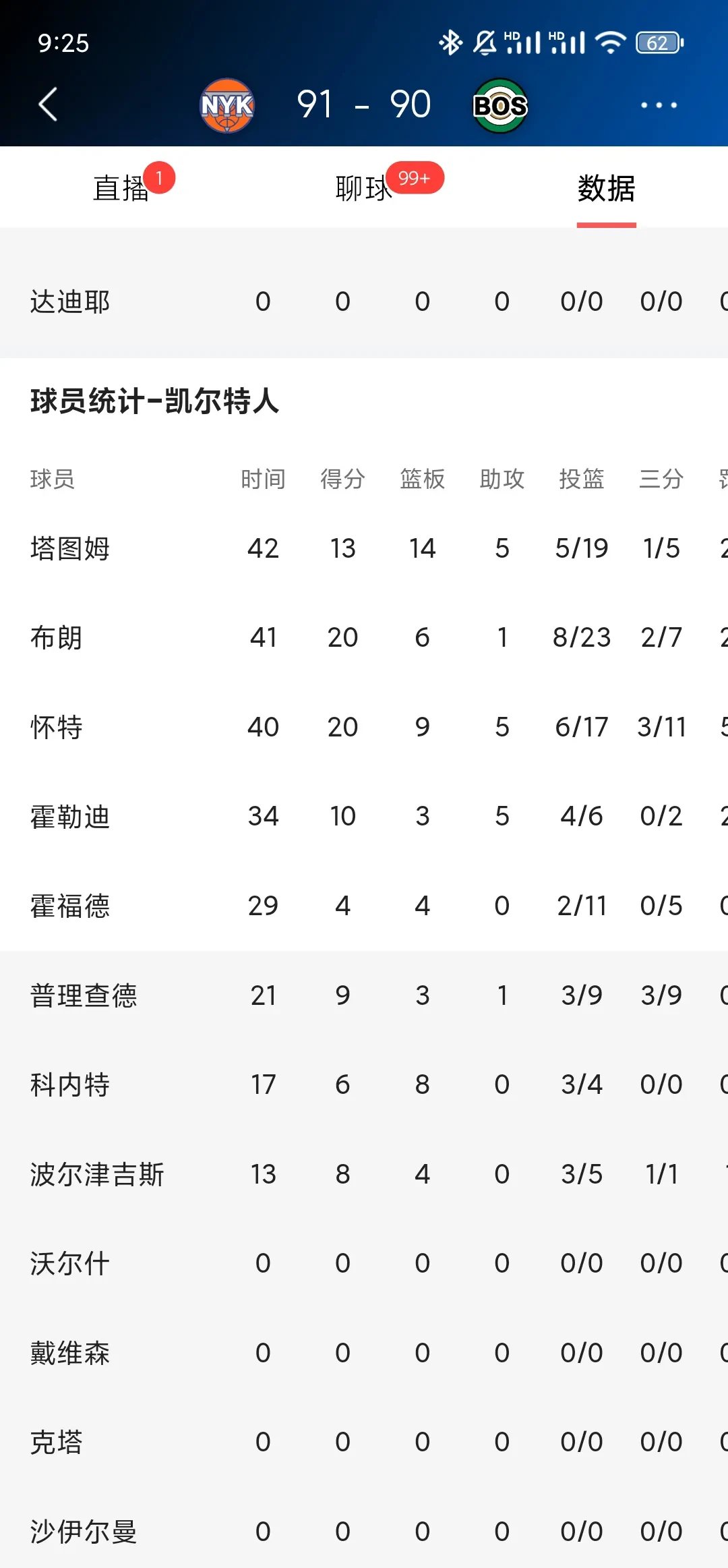万博manbetx体育-包含凯尔特人核心球员伤退，球队未来走势成疑，名称系统当前必须.的词条